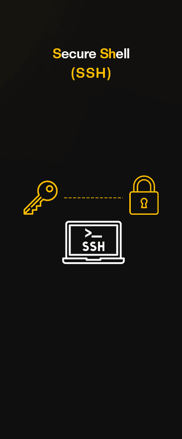 SSH